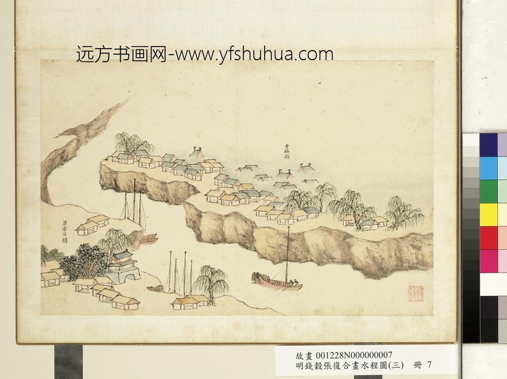 明钱谷张复合画水程图（三）册 古城县梁家庄驿