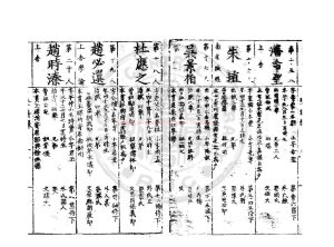 00285-寶祐四年登科錄_明嘉靖元年(1522)汀州知府胥文相刊本1