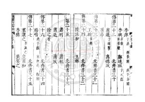 00349-北齊書_(唐)李百藥撰_明萬曆十六年(1588)南監刊本1