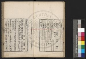 00572-病逸漫記_(明)陸釴撰_明嘉靖間刊顧氏文房小說本0