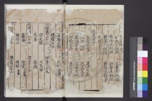 00978-陳書_(唐)姚思廉撰_明萬曆十六年(1588)南京國子監刊本1