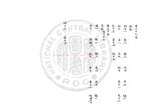 01156-初學記_(唐)徐堅撰_清康熙間(1662-1722)鈔本1