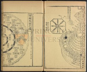 01632-大佛頂首楞嚴經疏解蒙鈔卷末五錄_1