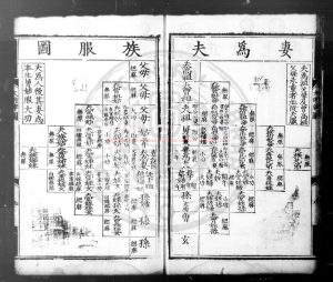 01695-大明律_明太祖勅撰_明隆慶二年(1568)重刊本1