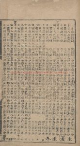 01757-大清乾隆二十一年歲次丙子時憲書_清欽天監刊朱墨套印本1