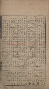 01759-大清乾隆三十七年歲次壬辰時憲書_清欽天監刊朱墨套印本1