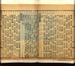 01776-大清中樞備覽（書名據書名葉)清五本堂編_清乾隆三十九年五本堂刻本。&_&_17741