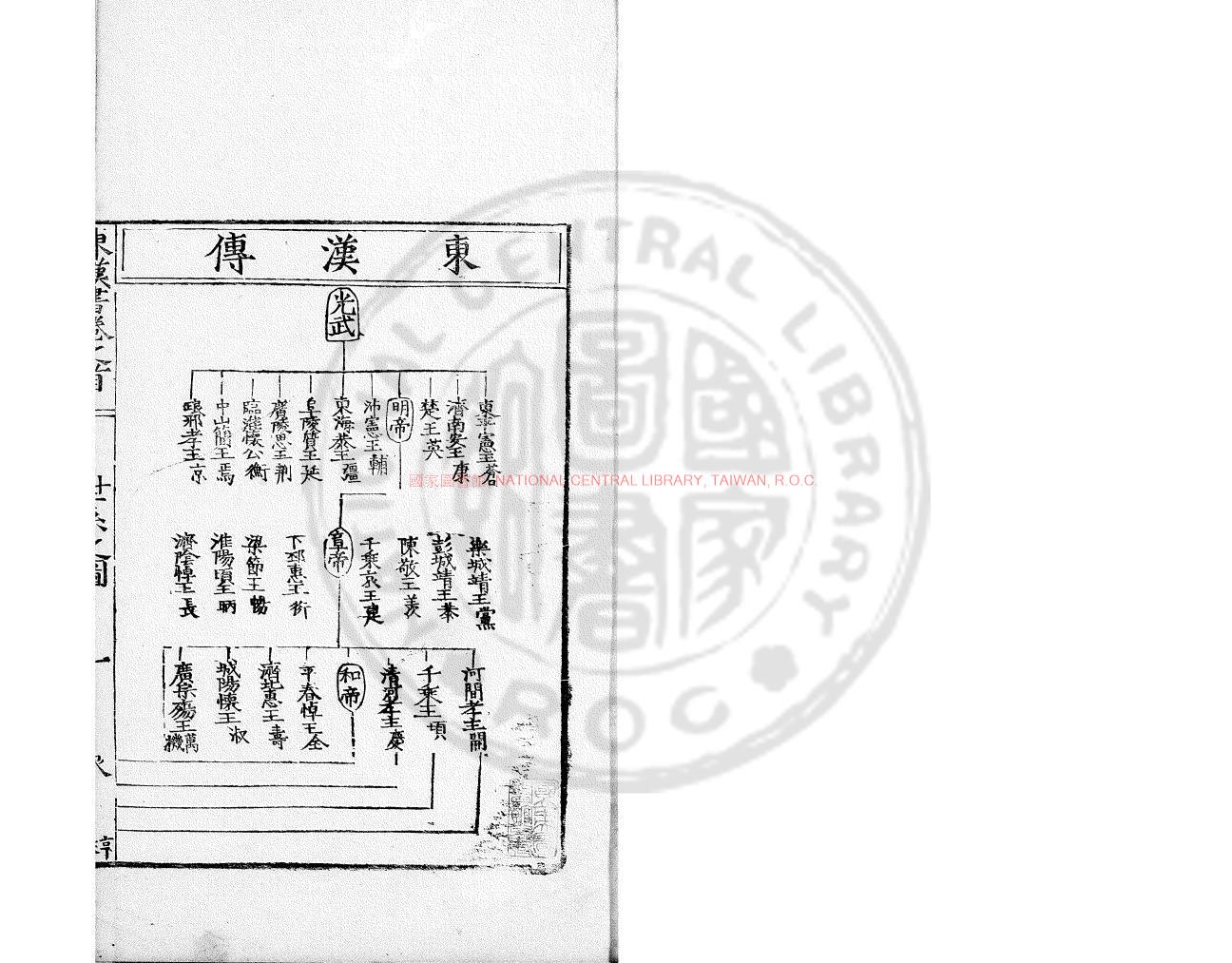 02226-東萊先生東漢書詳節_(南北朝)范曄撰_明隆慶己巳(三年_1569)陝西布政司刊本0