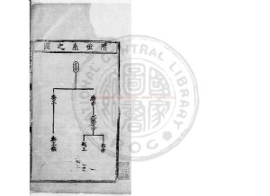 02232-東萊先生隋書詳節_(唐)魏徵撰_明正德間(1506-1521)建安劉氏慎獨齋刊本0