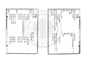 02335-東醫寶鑑_許浚撰_日本享保九年(1724)刊本1