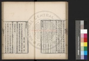 02469-讀書筆記_(明)祝允明撰_清道光辛卯(11年)六安晁氏活字印本0