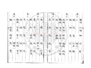 02651-爾雅翼_(宋)羅願撰_明萬曆31年(1603）錢塘胡氏刊本1