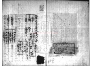 02711-法宗原私記_釋龍謙撰_日本明治六年(1873)鈔本0