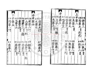 03063-改併五音集韻_(金)韓道昭撰_明刊本1