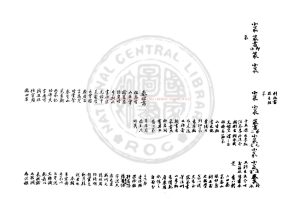 03356-古今字體表_(清)何秋濤撰_鈔本1