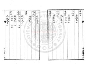 03839-國朝奏疏_(清)朱橒編_(清)朱橒弁言_清道光己丑(九年_1829)朱絲欄清稿本1