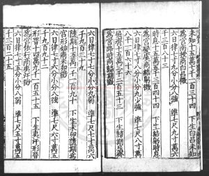 04425-後漢書_(劉宋)范曄撰(晉)司馬彪撰志(唐)李賢注(梁)劉昭注志_明汪文盛校刊本1