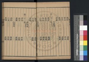 04427-後漢書_(南北朝)范曄撰_明嘉靖八至九年(1529-1530)南京國子監刊本1