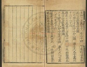 04438-後漢書志_(晉)司馬彪撰_南宋福唐郡庠刊元大德九年(1305)至明正德間遞修本1