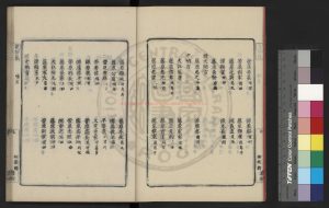 04539-花押藪_丸山可澄撰_日本寶永八年(1711)柳枝軒刊近代萬卷堂印本1