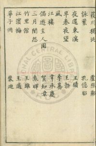 04911-黃氏八種畫譜_(明)黃鳳池編_明萬曆至天啟間(1573-1627)清繪齋集雅齋合刊本1