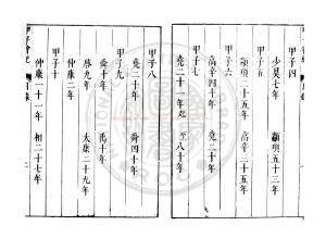 05269-甲子會紀_(明)薛應旂撰_明天啟間(1621-1627)陳仁錫刊本1