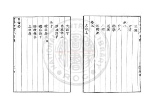 05282-賈子新書_(漢)賈誼撰_日本寬延二年(1749)刊本1