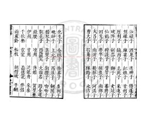 05483-教坊記_(唐)崔令欽撰_明萬曆間(1573-1620)新安吳氏校刊本1