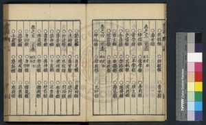 05773-京本音釋註解書言故事大全_(宋)胡繼宗撰_日本正保三年(1646)田中文內刊本1