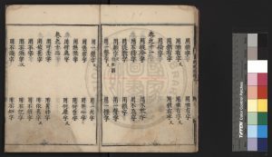 05894-精選唐宋千家聯珠詩格_(宋)于濟編_日本正保3年(1646)吉野屋權兵衛刊本1