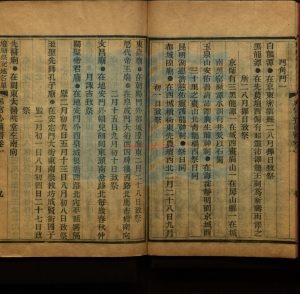 06051-居官必讀書〈書名據卷端〉_清不著撰人名氏_清光緒年間刻本_四卷。1875-19081