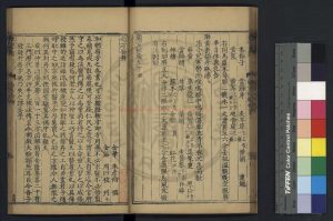 06061-局方發揮_(元)朱震亨撰_日本萬治元年(1658)武村市兵衛刊本0