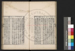 06122-君子堂日詢手鏡_(明)王濟撰_明嘉靖間(1522-1566)長洲顧氏刊本1