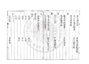 06198-刻陳眉公先生古文品內錄_(明)陳繼儒編_明刊本1