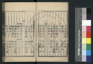 06353-蘭室秘藏_李杲撰_日本萬治元年(1658)武村市兵衛刊本1