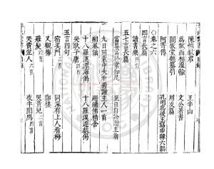 06530-李氏焚書_(明)李贄撰_明萬曆間(1573-1620)吳中刊本1