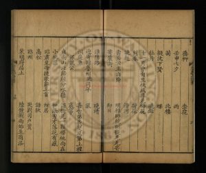 06575-李義山詩集箋注_(唐)李商隱撰_清乾隆四年(1739)華亭姚氏松桂讀書堂刊本1