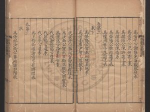 06577-李義山文集箋注_(唐)李商隱撰_清康熙間(1662-1722)崑山徐氏花谿草堂刊本1