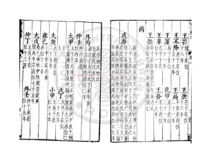 06712-歷代帝王姓系統譜_(明)凌迪知編_明萬曆間(1573-1620)吳興凌氏刊本1