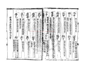 06757-歷代史譜_(元)鄭鎮孫撰_明成化乙未(十一年_1475)廣西按察司僉事羅明刊本1