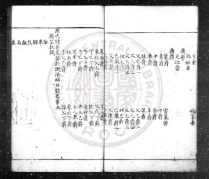 06775-歷代鐘鼎彝器款識法帖_(宋)薛尚功撰_明萬曆戊子(十六年_1588)萬岳山人刊朱印本1