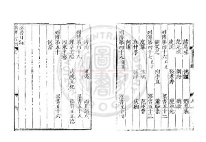 06835-梁書_(唐)姚思廉撰_明崇禎六年(1633)虞山毛氏汲古閣刊本1