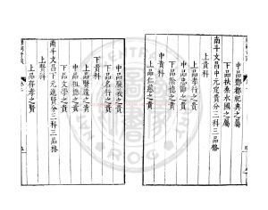 07364-祿嗣奇談_萬安國撰_明萬曆間(1573-1620)金陵荊山書林刊本1