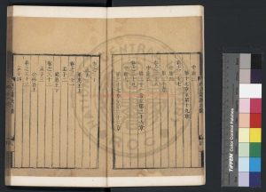 07498-呂晚村先生四書講義_(清)呂留良撰_清康熙二十五年(1686)天蓋樓原刊本1