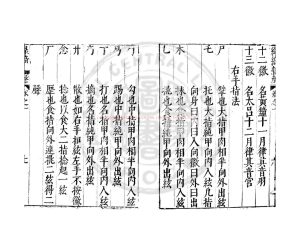 07528-綠綺新聲_(明)徐時琪撰_明萬曆間(1573-1620)金陵荊山書林刊本1