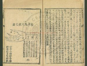 07564-脈訣指掌_(元)朱震亨撰_明萬曆間(1573-1620)新安吳勉學刊古今醫統正脈全書本1