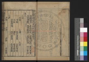 07792-秘笈新書_(明)吳道南增補_明萬曆間(1573-1620)萃慶堂刊本1