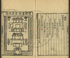 07952-明經書院錄_(明)程美編_明正德十年(1515)刊嘉隆間(1522-1572)增補本1