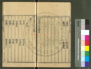 08143-南方草木狀_(晉)嵇含撰_明萬曆三十一年(1603)錢塘胡氏刊本0