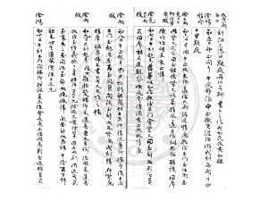 08357-拈紅詞人日記_(清)□世堉撰_清同治間(1862-1873)著者朱絲欄手稿本1